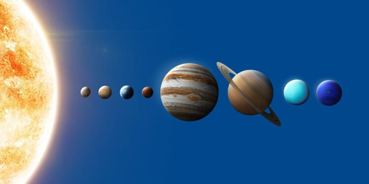 ഏഴു ഗ്രഹങ്ങളും ആകാശത്തു കാണാം.ഇന്ന് മാത്രം.ഇനി 2040 ൽ